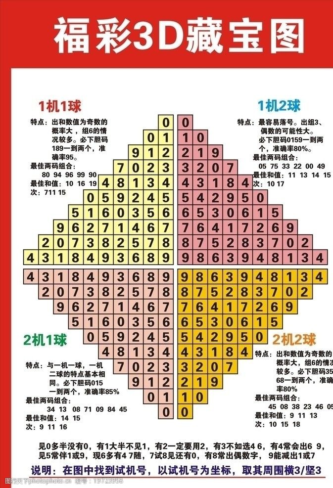 3月AppStor500彩票网- 彩票开奖查询- 体彩专家分析- 足彩比分直播平台e中国免费榜(教育)TOP100：多邻国 作业帮 驾校一点通 学习通居前十