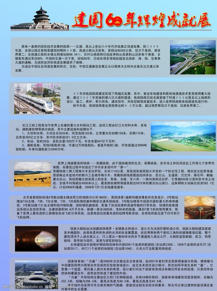 青藏铁路建国60周年成就展板图片