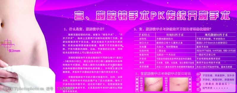 宫腹腔镜手术PK传统开腹手术图片