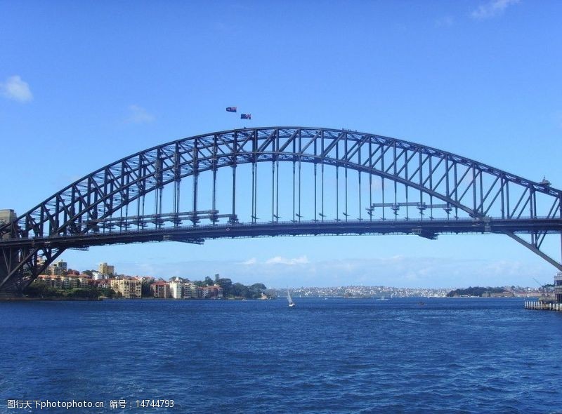 维尼悉尼海港大桥图片