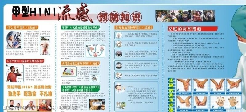 甲型h1n1H1N1i流感预防知识图片