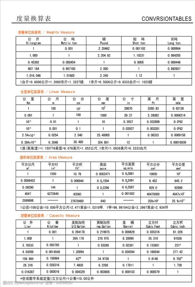 度量换算表图片免费下载 度量换算表素材 度量换算表模板 图行天下素材网