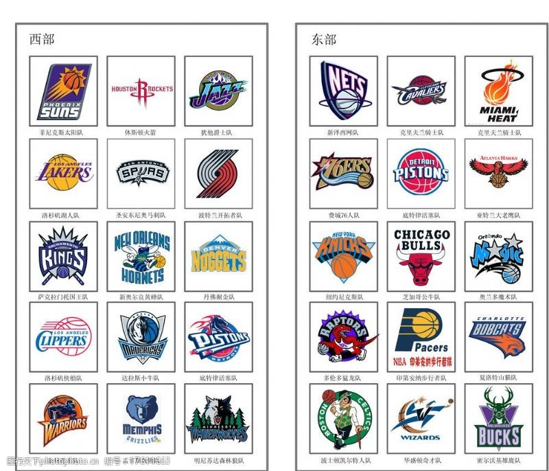 国美电器vi标志设计NBA球队标志图片