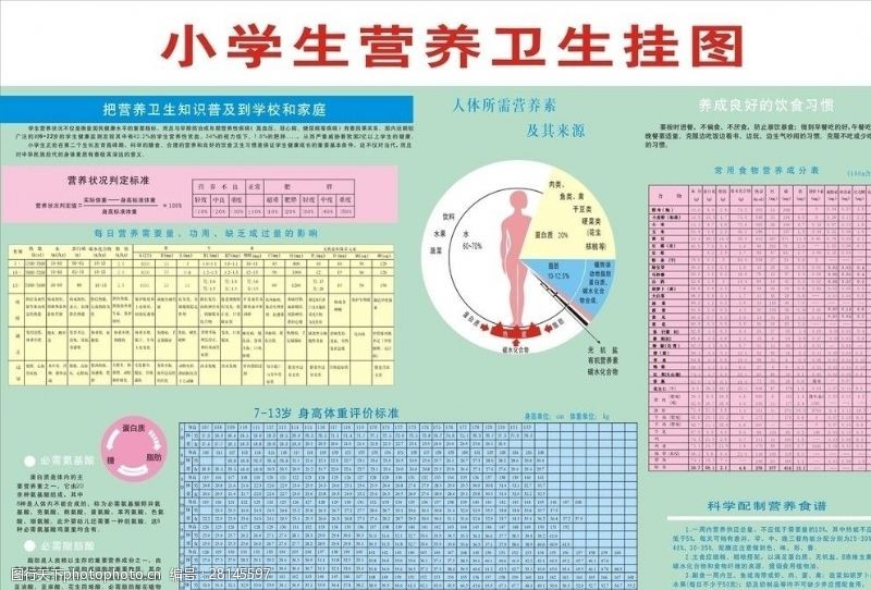 身高体重标准图片免费下载 身高体重标准素材 身高体重标准模板 图行天下素材网