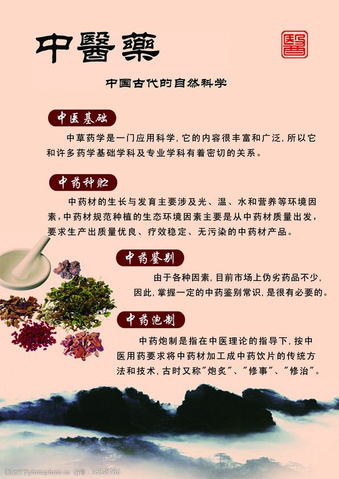 中国自然医学中医药图片