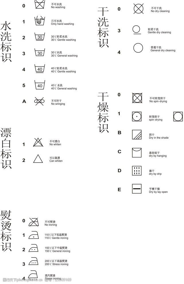 服装洗标图片免费下载 服装洗标素材 服装洗标模板 图行天下素材网