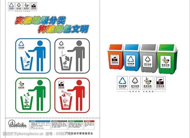 垃圾桶垃圾分类标识海报图片