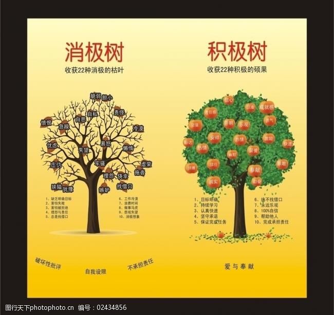 积极树免费下载励志海报图片