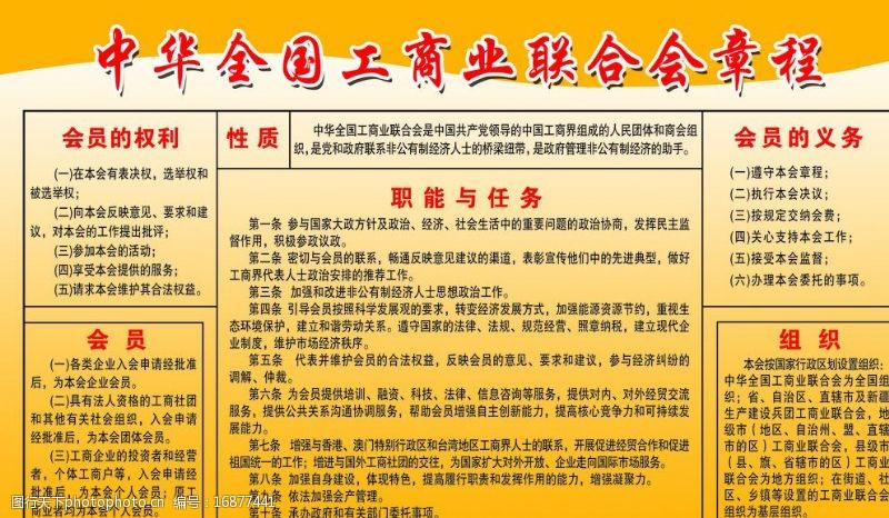 中华联合中华全国工商业联合会章程图片