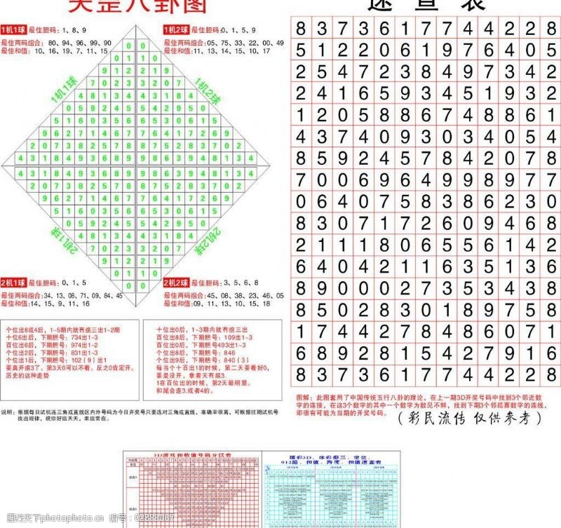 500彩票网- 彩票开奖查询- 体彩专家分析- 足彩比分直播平台福彩3D开奖结果揭晓本期销量创新高
